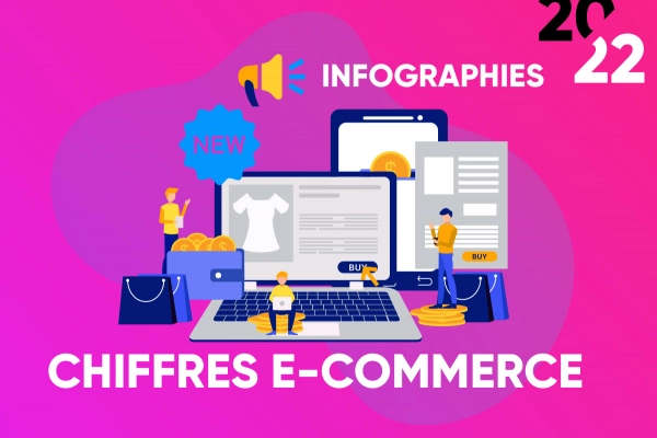 Chiffre e-commerce du 1er trimestre 2022 : décryptage des tendances !