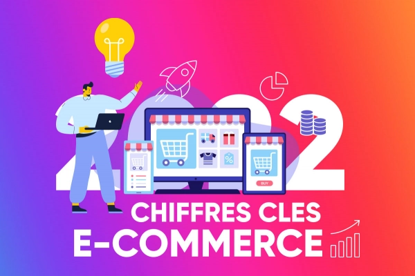 Les clés d’un e-commerce performant en 2022 – Décodage de la cartographie 2022 de la FEVAD