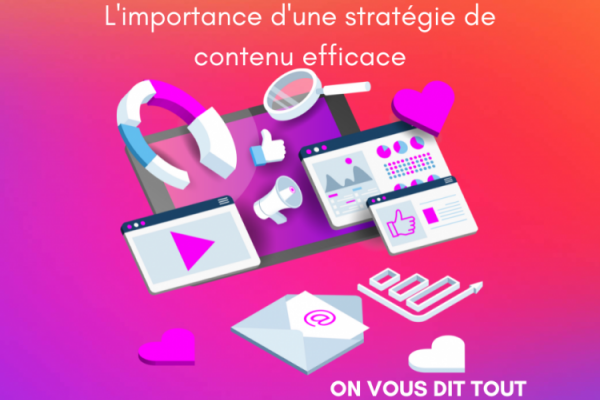 L'importance d'une stratégie de contenu efficace